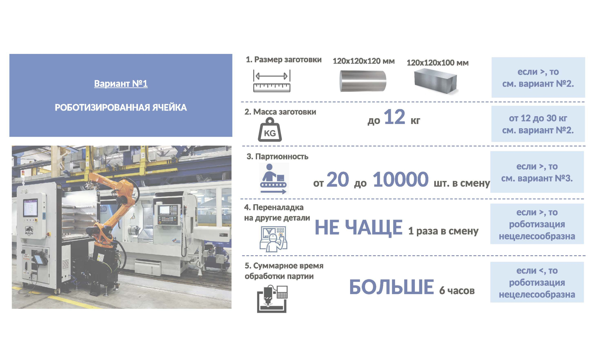 Автоматизация блоками_вер.1.1 1.jpg